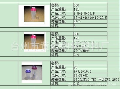 廠家直銷，多種款式新款搖搖杯 臺(tái)州市黃巖鼎軒塑料廠優(yōu)質(zhì)供應(yīng)