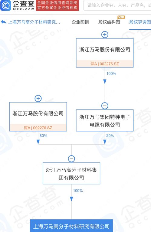 技術推廣服務 賦能企業數字化轉型的關鍵引擎