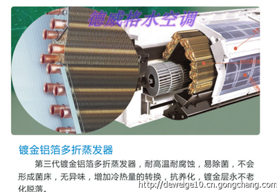 高品質水溫空調 高效節能的舒適體驗，專業批發供應